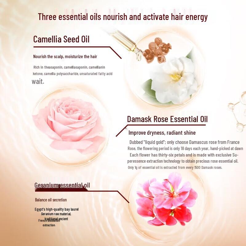 Sleek Camellia & Herbal Essential Oil Hair & Body Care Gift Set