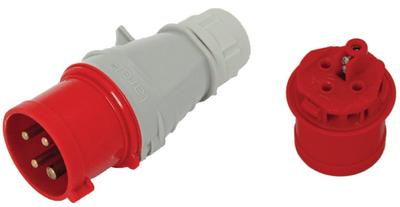 Электрические вилки и розетки – Удлинители