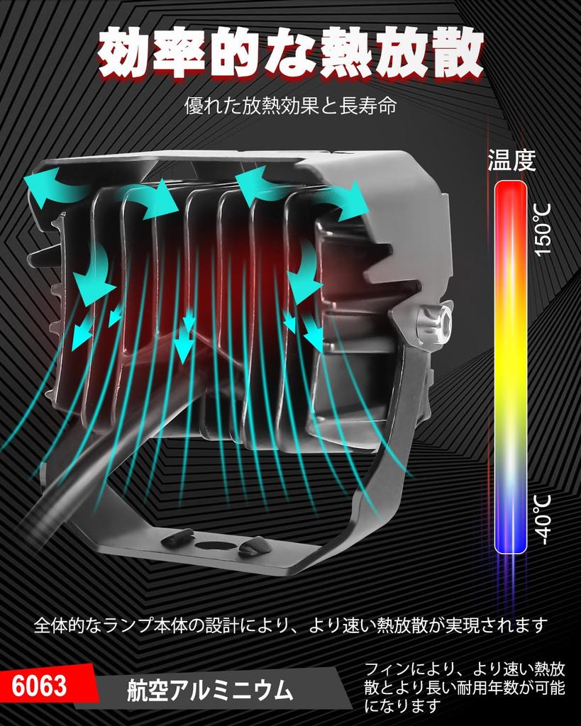 BraveWAY Квадроцикл / Мотовездеход / Сельскохозяйственная техника / Автомобиль / Велосипед / Грузовик Противотуманный