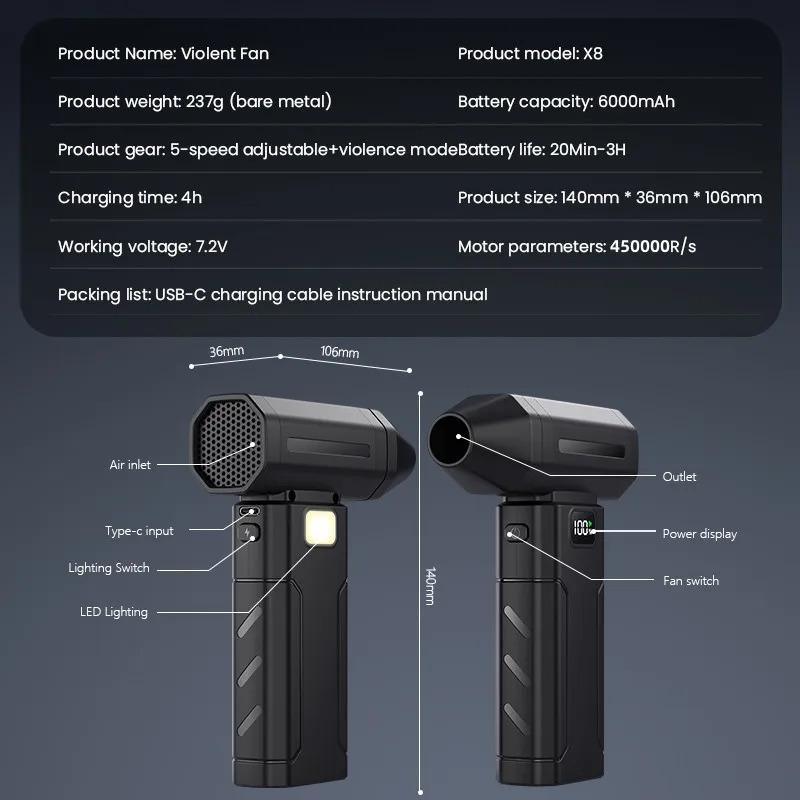 2026 Новый Мощный Вентилятор 100000 об/мин 5 Режимов Скорости Освещение USB-перезаряжаемый Воздуходувка Мини-Турбо-Реактивный Вентилятор Турбо-Вентилятор Может Быть Power Bank