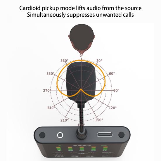 Мини Микрофон Шум Живой Микрофон для Караоке Подавление Звука Мобильный Компьютер Прямое Подключение Микрофона