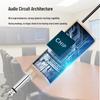 Soaiy USB Wireless & Wired Microphones for PC & Professional Use