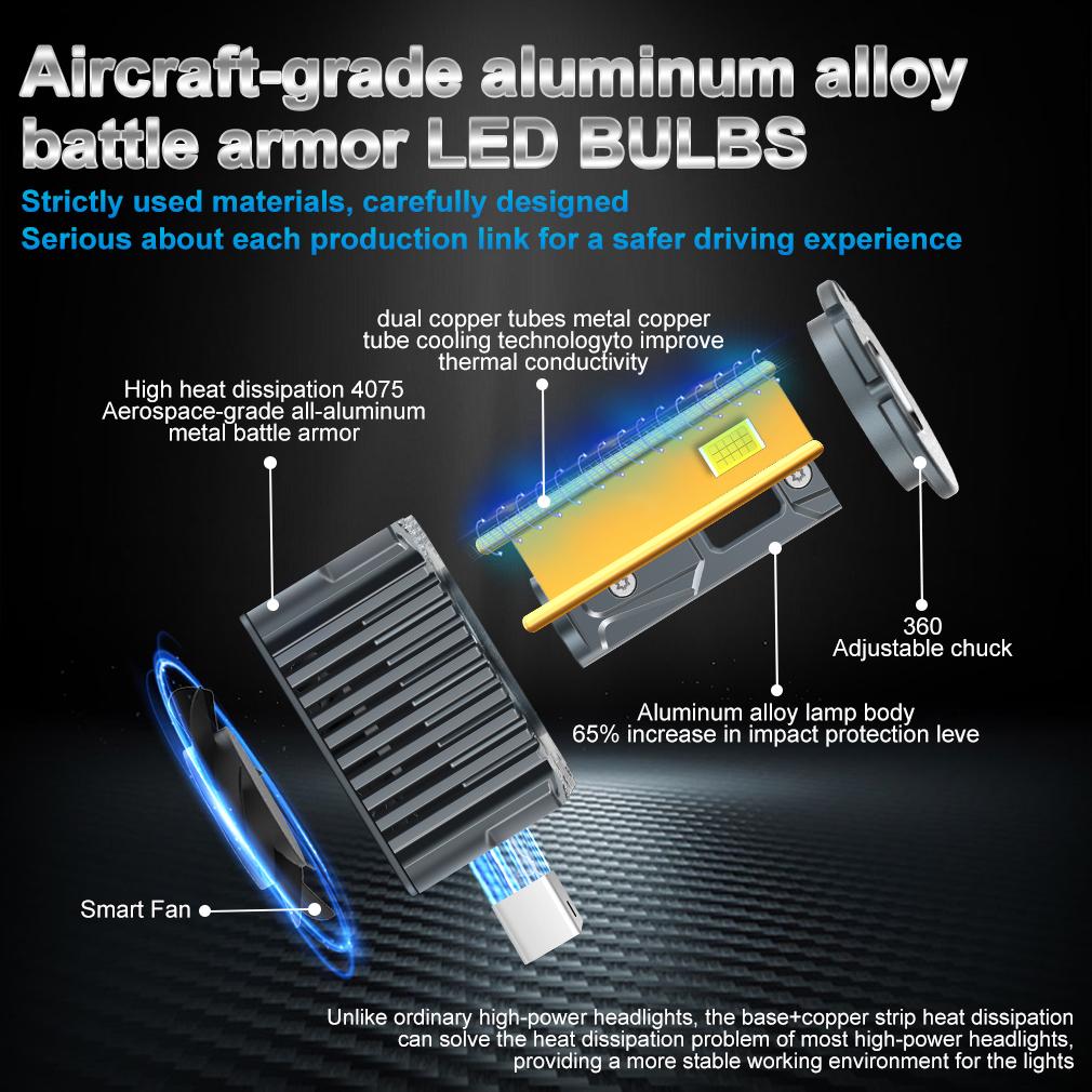2 шт. 65000 лм D3S светодиодные лампы для фар D1S D2S D4S D8S D1R D2R D3R D4R D8R Turbo LED CSP фары для BMW Benz Volvo лампа Canbus 180 Вт фара 6500K
