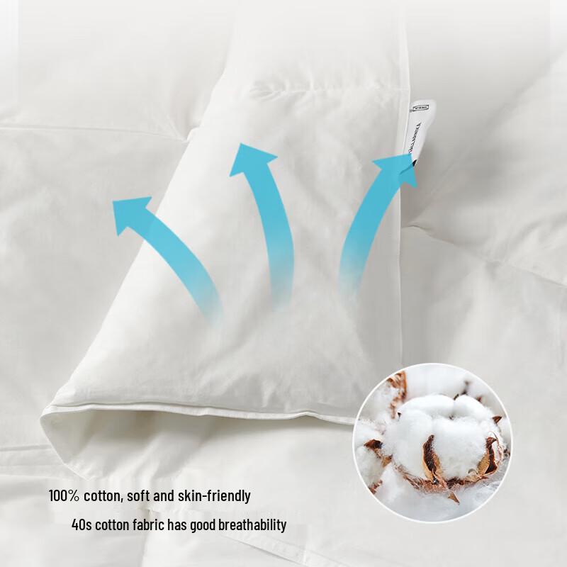 IKEA FIARE White Duck Down Comforter