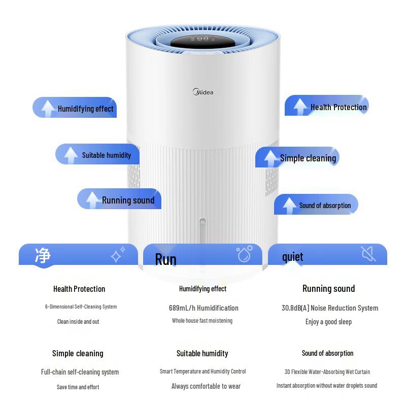 Midea SZ-W50 Mist-Free Air Humidifier Purifier CN plug (adapter included)