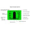 Электрический детектор 7-в-1 с ЖК-экраном, высокоточной звуковой сигнализацией, компактным дизайном, портативным многоцелевым искателем проводов