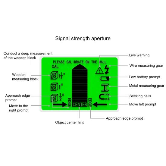 Электрический детектор 7-в-1 с ЖК-экраном, высокоточной звуковой сигнализацией, компактным дизайном, портативным многоцелевым искателем проводов
