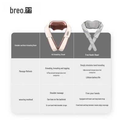 SK-012 Массажер для шеи и плеч