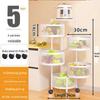 TEMU Round Multi-Layer Rotating Kitchen Rack - Floor-Standing Fruit and Snack Storage Basket