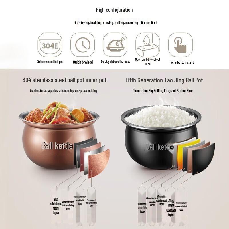 SUPOR Electric Pressure Cooker