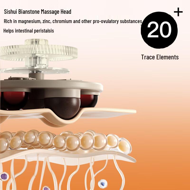 PGG Abdominal Kneading Massager