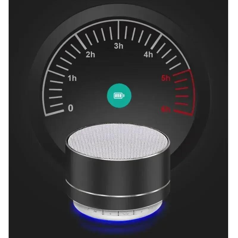 Мини-Bluetooth-колонка A10 с металлическим корпусом, портативная беспроводная компактная колонка с насыщенным звуком для путешествий, подарок