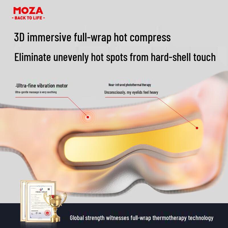 MOZAMOZA MOZA VISION S Массажер для глаз и средство для сна Вилка CN (адаптер в комплекте)