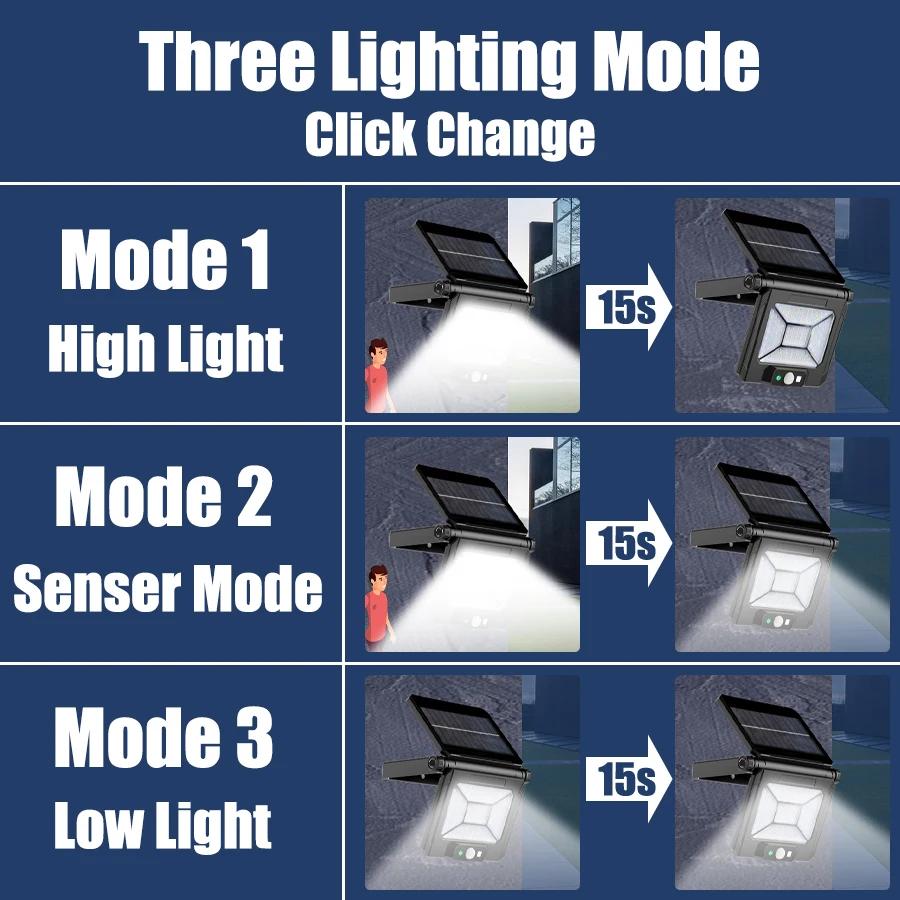 Светодиодный настенный светильник с датчиком движения на солнечной батарее 1/2 шт. Наружное освещение на солнечной энергии для двора, сада, забора, гаража, водонепроницаемый уличный фонарь