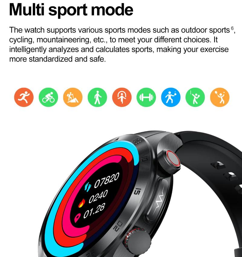 2025 Новые умные часы с сапфировым стеклом для неинвазивного мониторинга здоровья, лазерной терапии, контроля жиров в крови, мочевой кислоты, ЭКГ, для Xiaomi