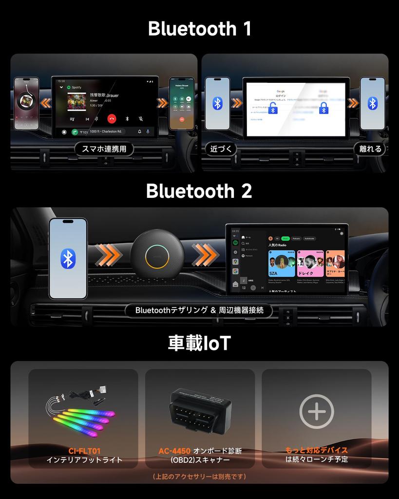 CB6 CarPlay Беспроводной 2025 Обновленная версия CarPlay Ai Box Android13 AI Box Беспроводной Carplay Android Auto Беспроводной Автомобильный ТВ Смотрите Netflix на Часах
