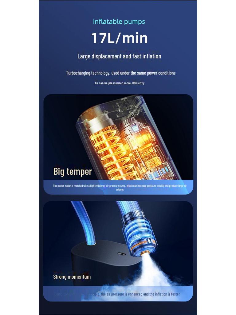 Портативный беспроводной автомобильный воздушный насос с большой батареей и цифровым дисплеем — многофункциональный ручной трансграничный воздушный насос.