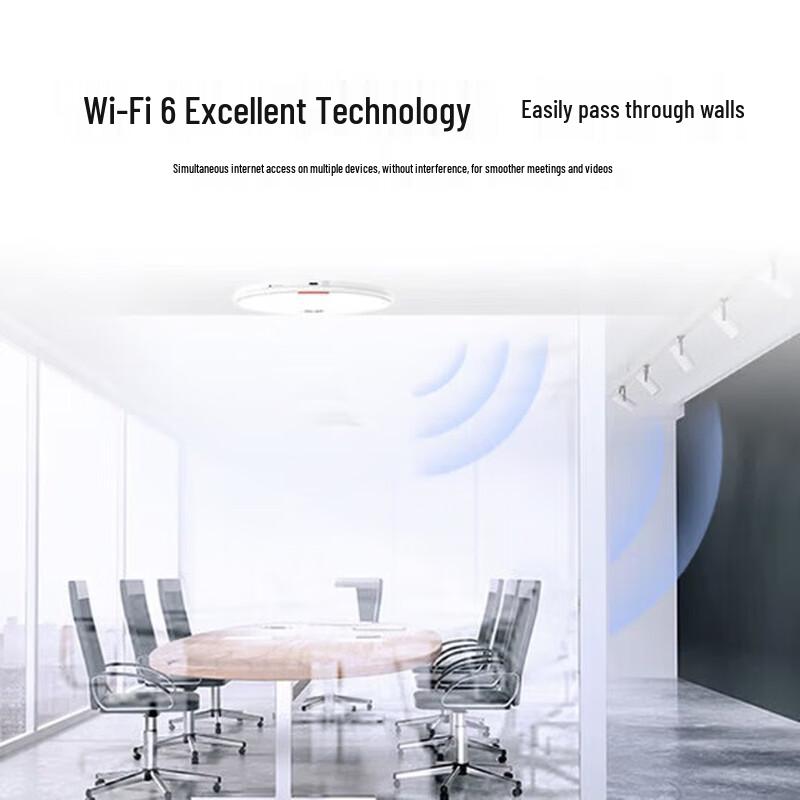 Huawei eKitEngine5763S-12 WiFi 6 Wall-Plate AP