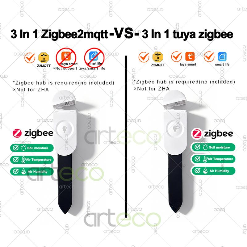 Умный Zigbee Датчик Влажности Почвы, Освещенности, Температуры, Влажности, Тестер Влажности Почвы, Для Tuya Home Assistant Z2MQTT