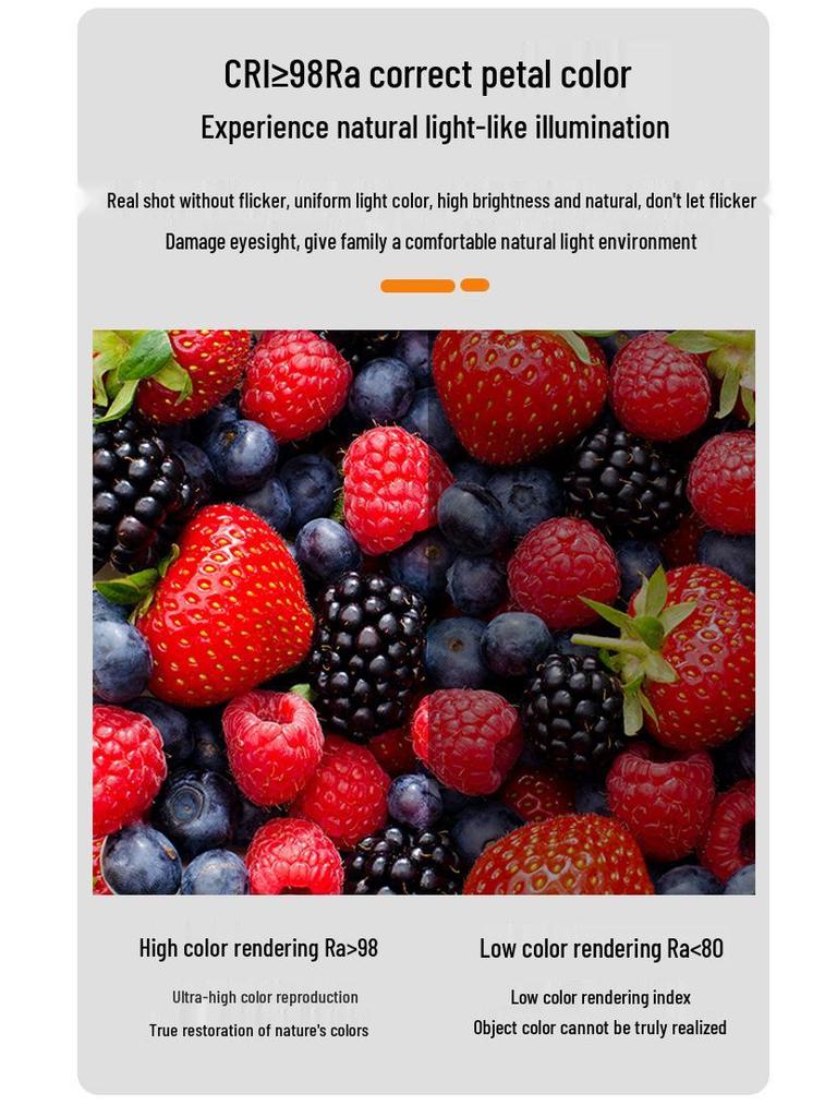 Мощная светодиодная лампа E27 UFO: Защищающее глаза, Энергосберегающее, Сверхъяркое, Трехзащищенное освещение.