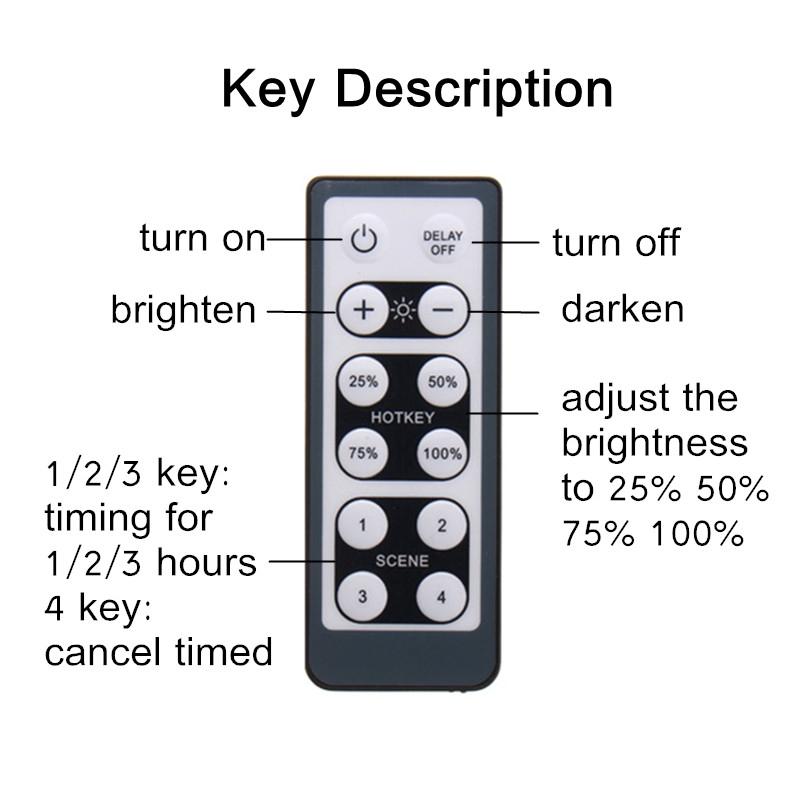 150W AC 110V/220V With 12 Keys IR Remote Control LED Dimmer Max Wall Dimmer Switch For Dimmable Light Lamp Bulb