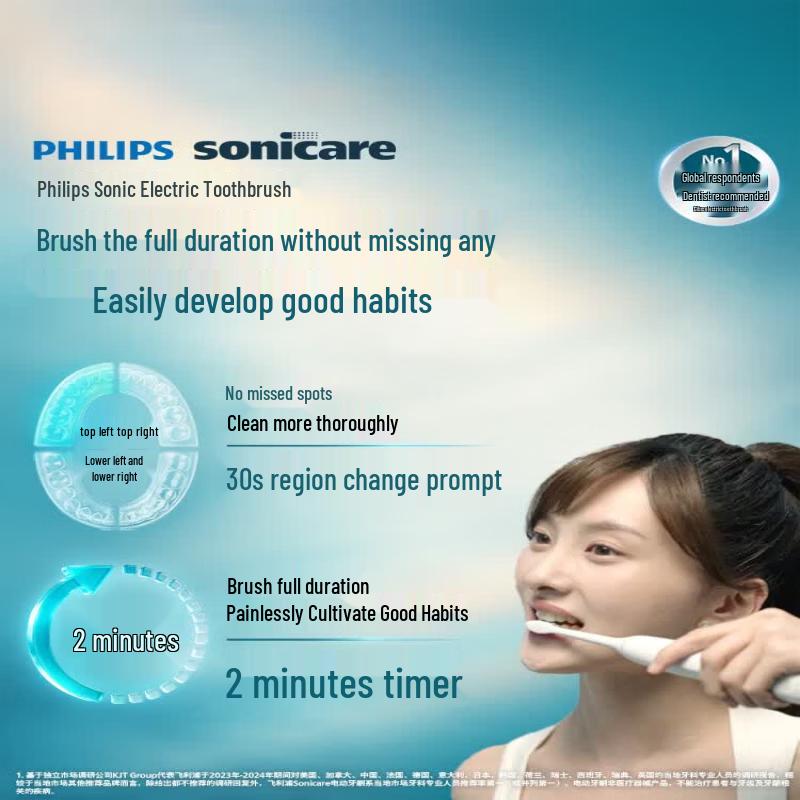 Philips HX5070/01 Звуковая электрическая зубная щетка, китайская вилка (адаптер в комплекте)