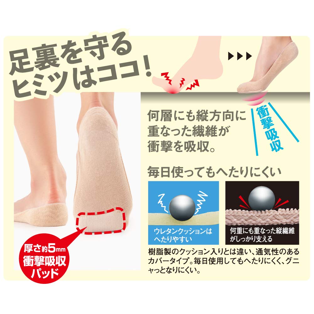 Alphax Foot Protection Cotton Blend Foot Blister Cushion Covers Black Pads, (1 Pair),