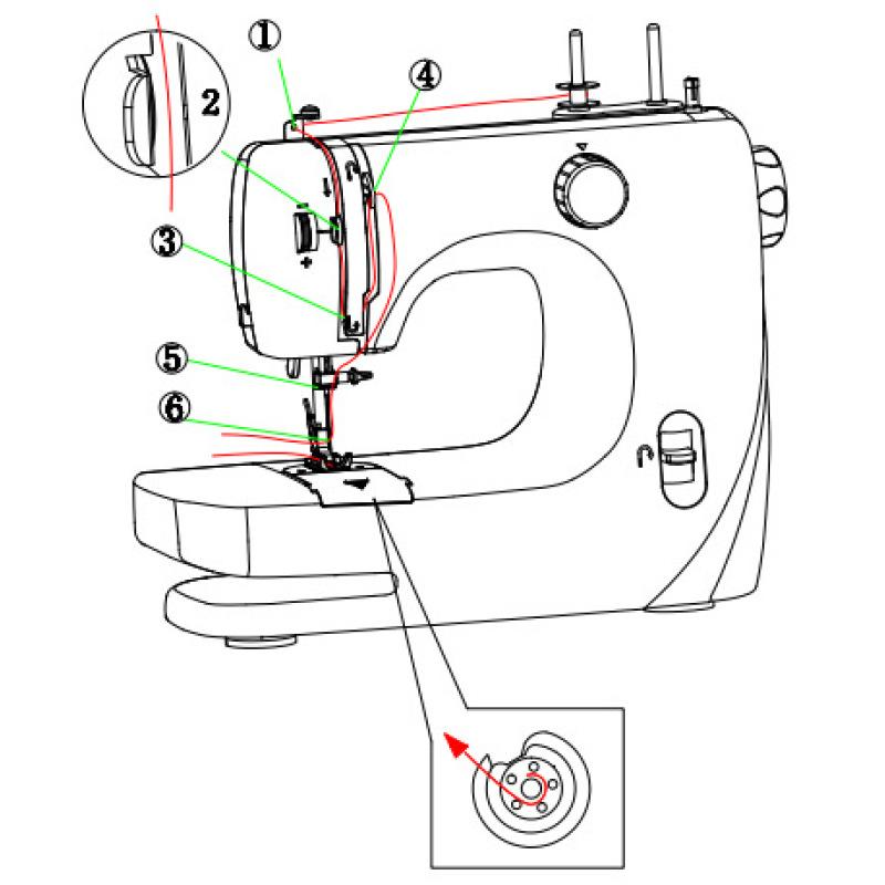 Швейная машина 12 стежков, электрическая бытовая швейная машина, мини-швейная машина с двойной иглой