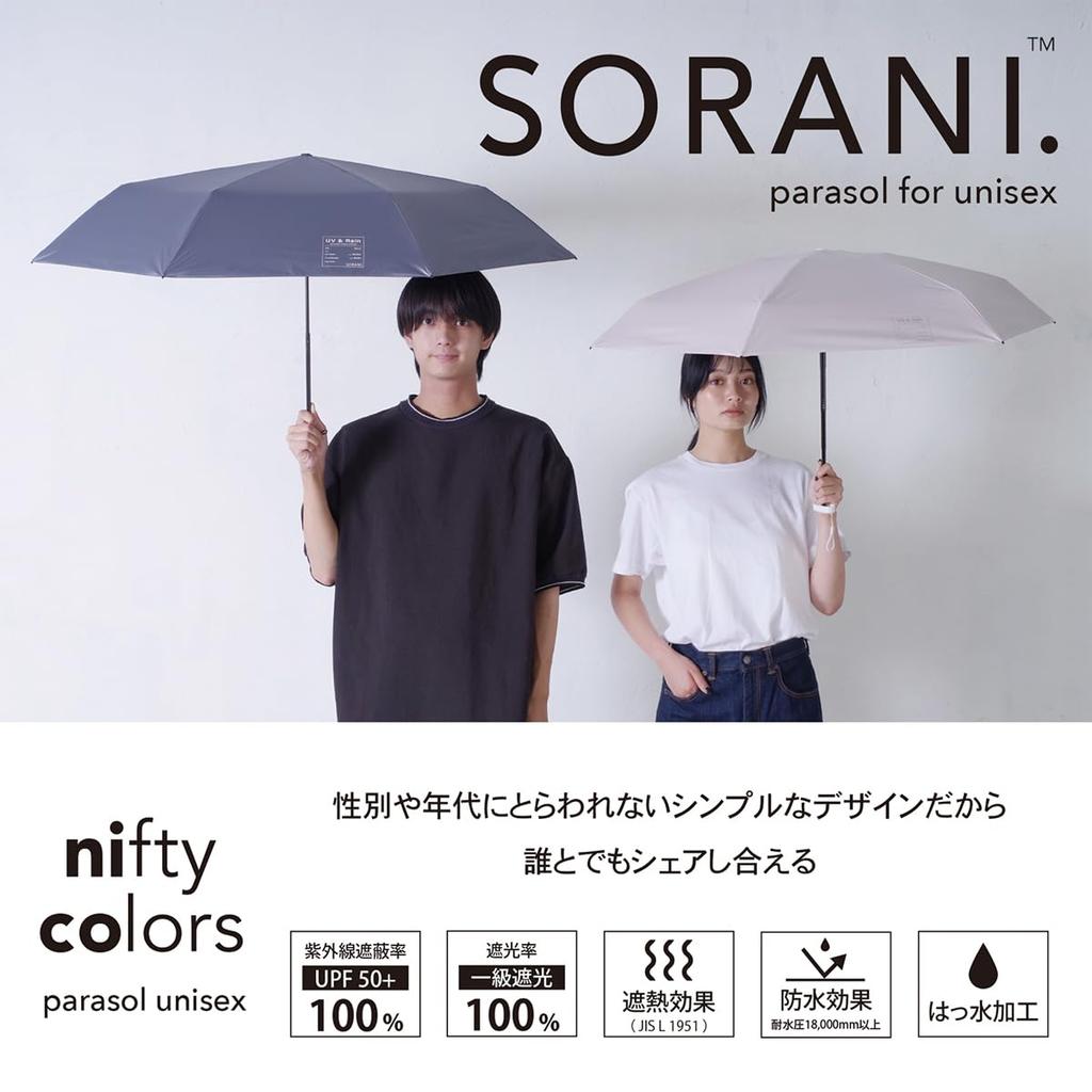 Nifty Colors Folding Solani Automatic Mini 5194GY Umbrella, Light-Blocking 58,