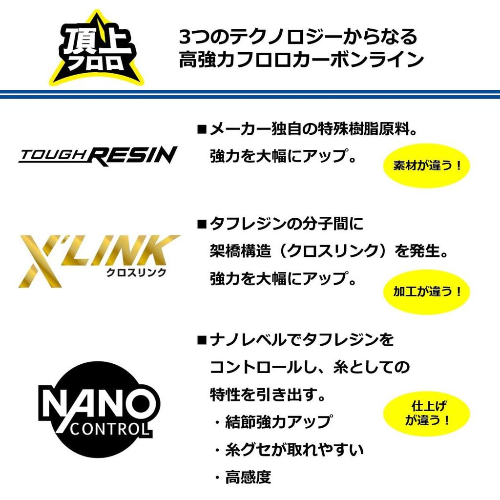 Daiwa Флюорокарбоновый поводок Saltiga 60lb Натуральный, Crosslink, 30м, (# 18),