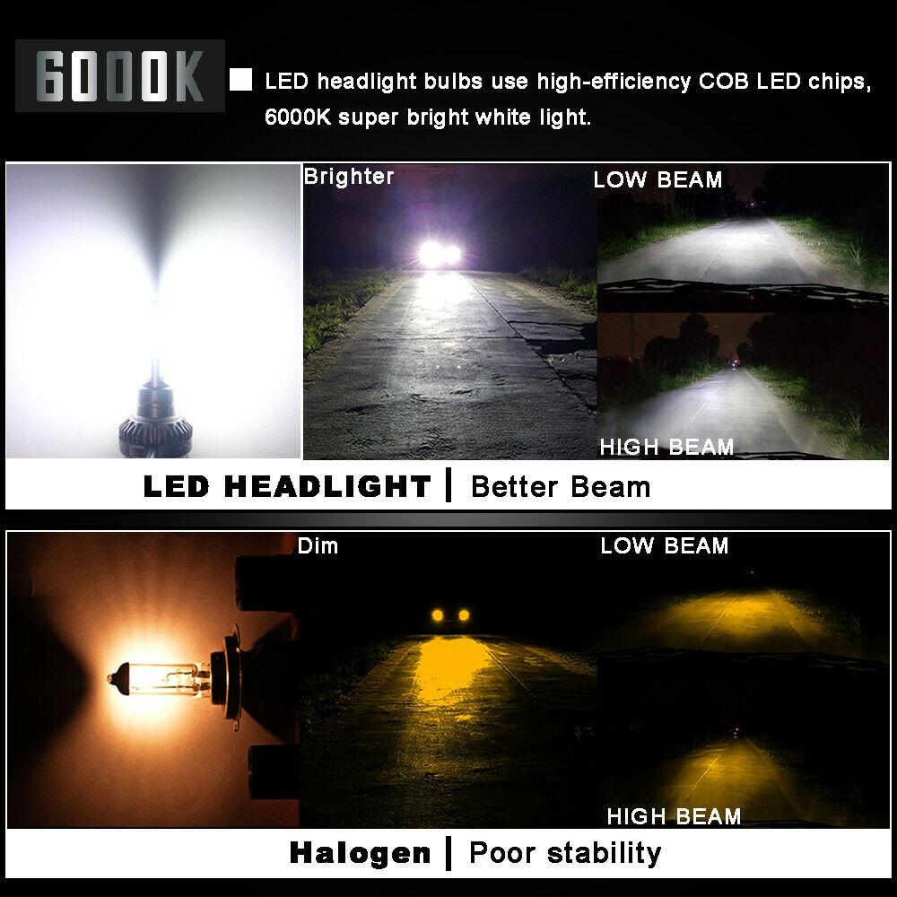 2шт белые 9005 HB3 светодиодные лампы дальнего и ближнего света 8000LM 6000K 80W фары