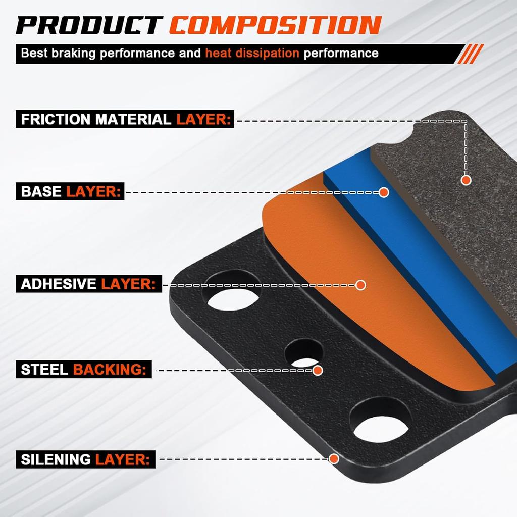 400Ex Brake Pads For Honda TRX400X 2009-2014/TRX400EX Sportrax 400 2001-2008/TRX400EX Fourtrax 1999-2000/TRX300EX Fourtrax 300 1993-2008/TRX250X