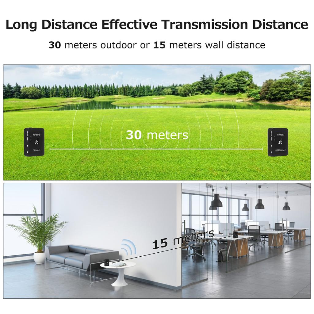 M-VAVE SWS10 2.4GHz Wireless Earphone Monitor Transmission System Rechargeable Transmitter &