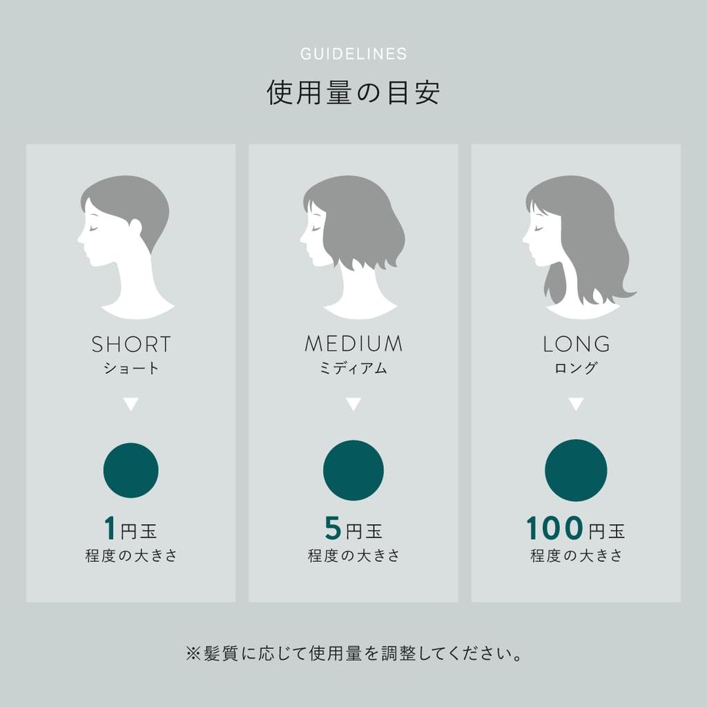 Крем для волос Протеиновый уход 80 мл Для упругости и блеска Увлажнение Стайлинг Упругость SH-RD (крем SH-RD) Несмываемые волосы/Волосы