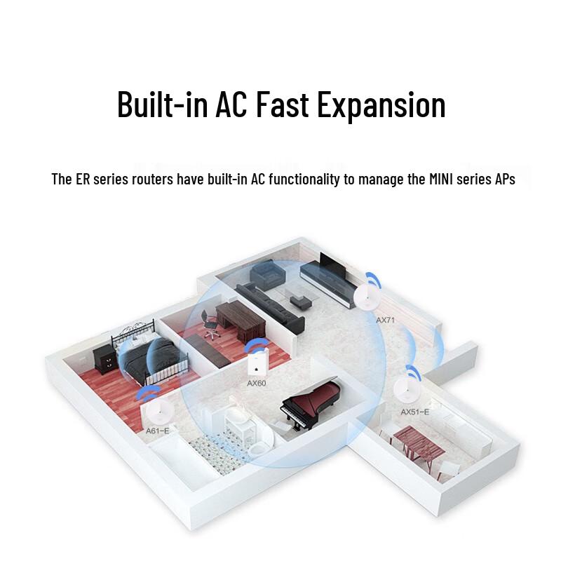 H3C ER3208G3-X Enterprise Wired VPN Router (CN version)