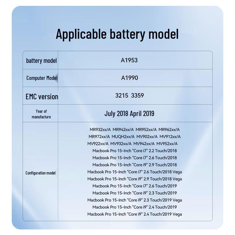Llano Replacement Battery for Apple MacBook Pro 15-inch (A1990/A1953)