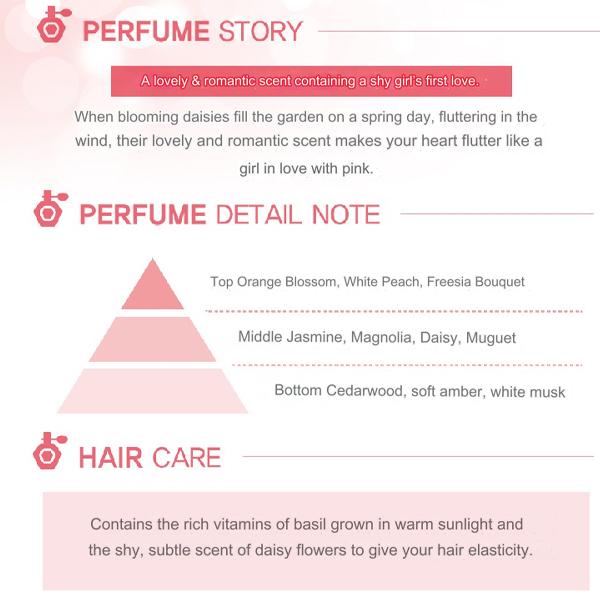 Kerasys Perfume Lovely Шампунь 980 мл x 2P + набор 980 мл, 1 корейский уход за волосами