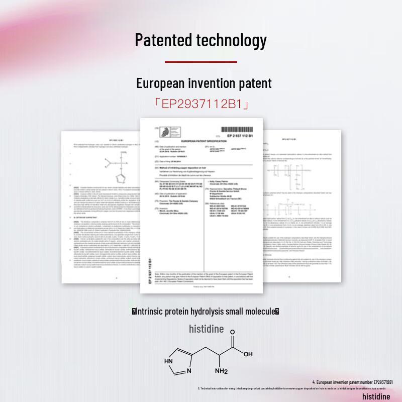 Vidal Sassoon Volume & Strengthen Shampoo