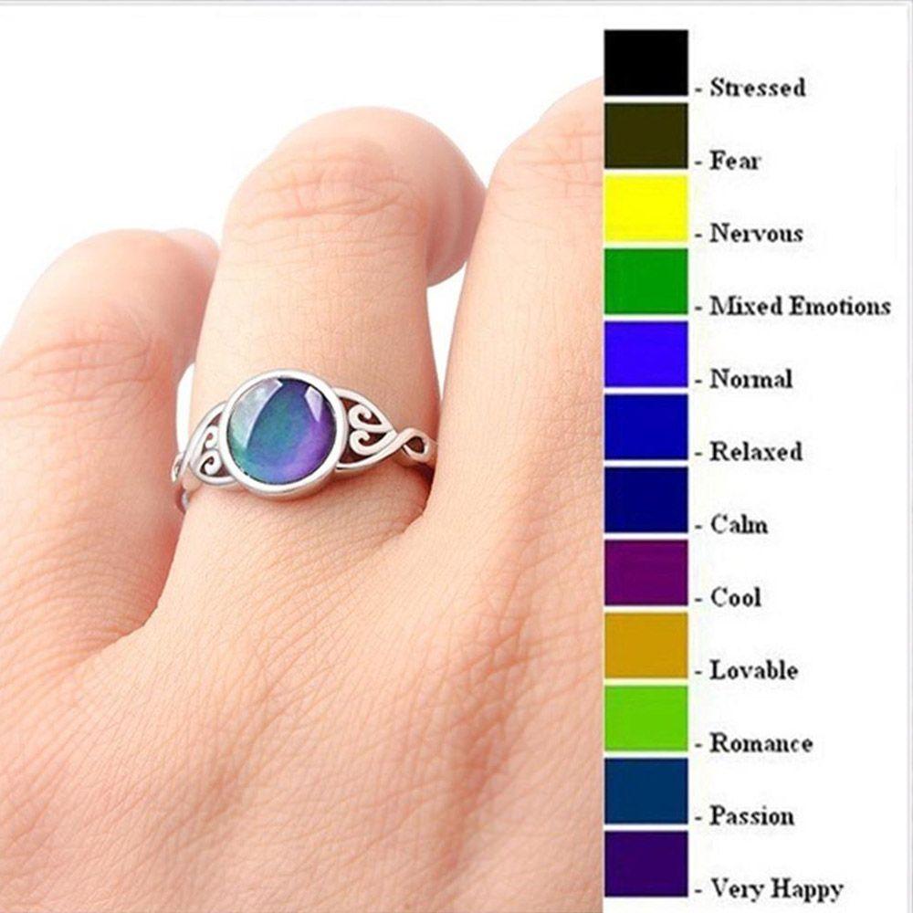 Gift Gift For Women Girl New Fashion Luminous Mood Ring Color Change Rings Temperature Control
