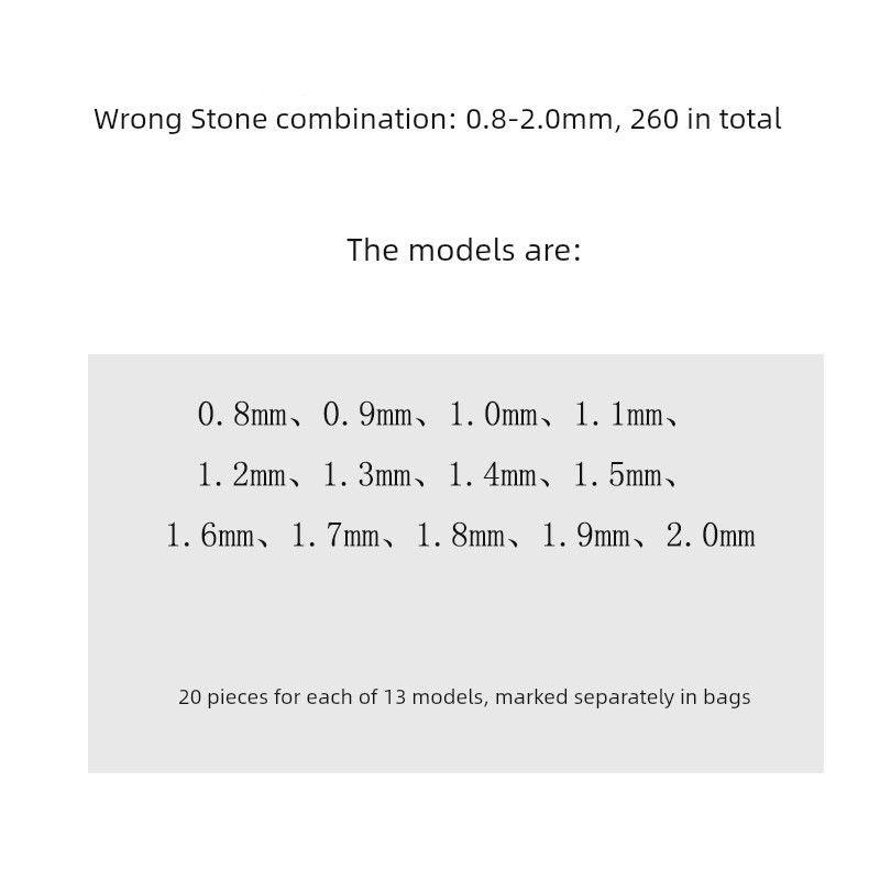 AAA Россыпной Алмаз 0,8-15 мм Белый Остроконечный Низ Цирконовый Камень Прозрачный Круглый Искусственный Драгоценный Камень Ювелирные Часы Алмаз