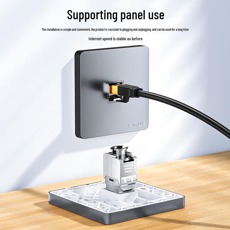 SAMZHE Cat7 Network Wall Plate