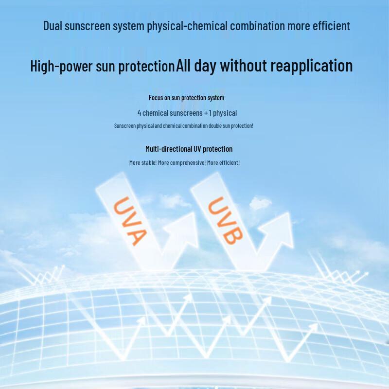 Shidan Ya Small Aperture SPF50+ Sunscreen Spray