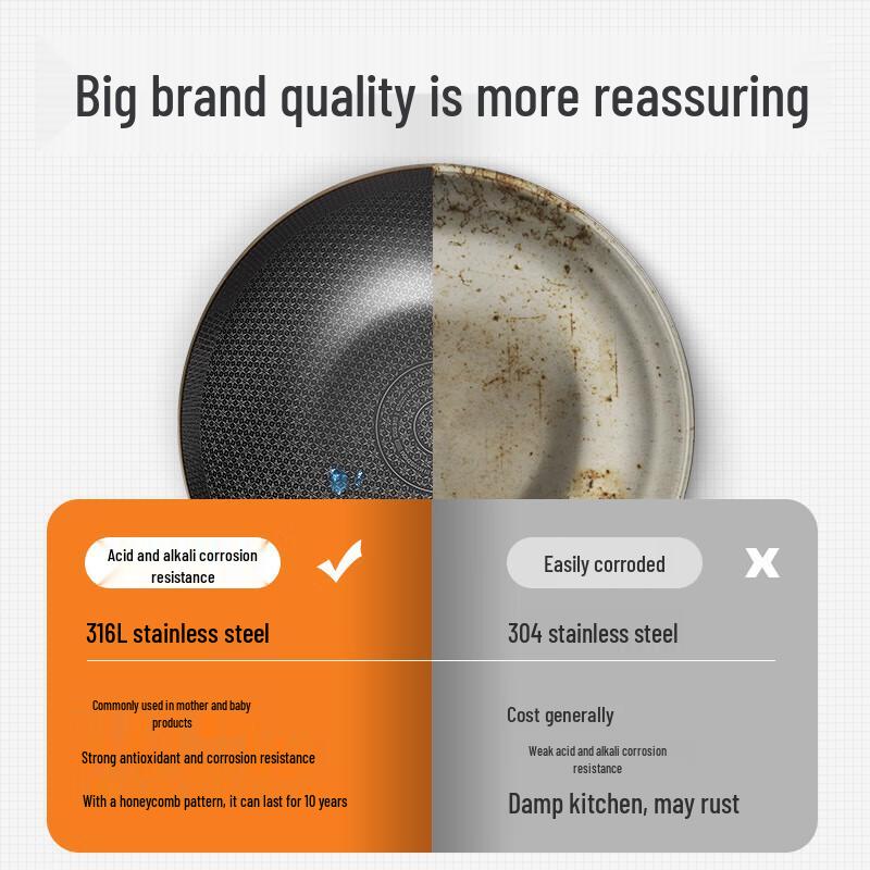 COOKER KING 28cm 316 Stainless Steel Non-stick Wok