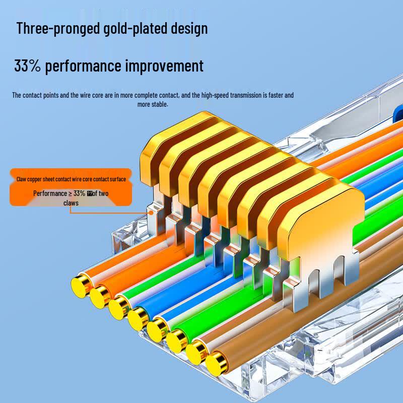SAMZHE Professional Cat5e RJ45 Pass-Through Connectors
