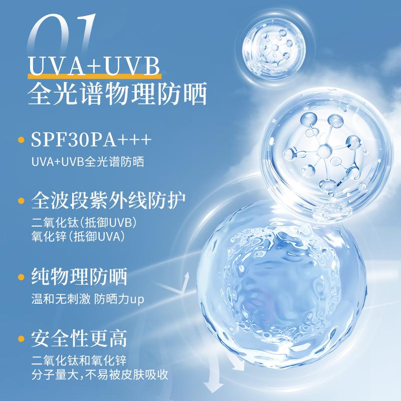 Botanical clear multi effect sunscreen cream moisturizing and brightening skin concealer light sunscreen isolation combination