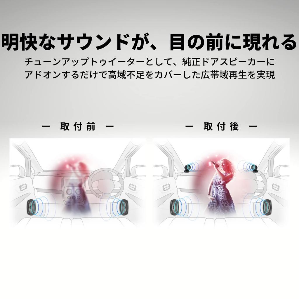 Pioneer Pioneer Speaker Tweeter High Resolution Compatible Carrozzeria TS-T440-2 Tune-up