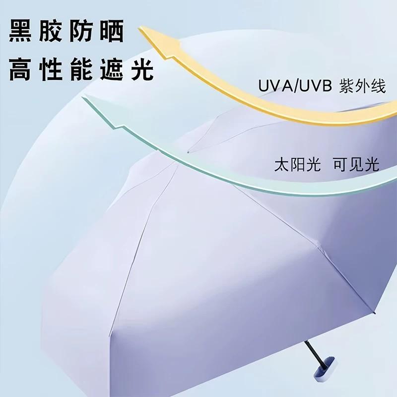 Parasol Compact Portable Flat 60% Ultra Light Sun Umbrella Sunscreen UV Protection Mini Pocket Umbrella