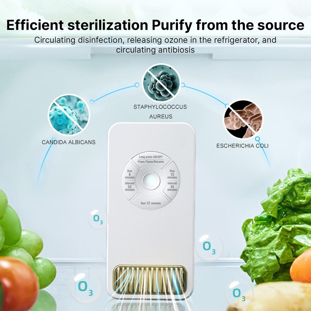 Маленький ионизатор очиститель воздуха озонатор для дома с датчиком тела и таймером 3 режима работы настенный