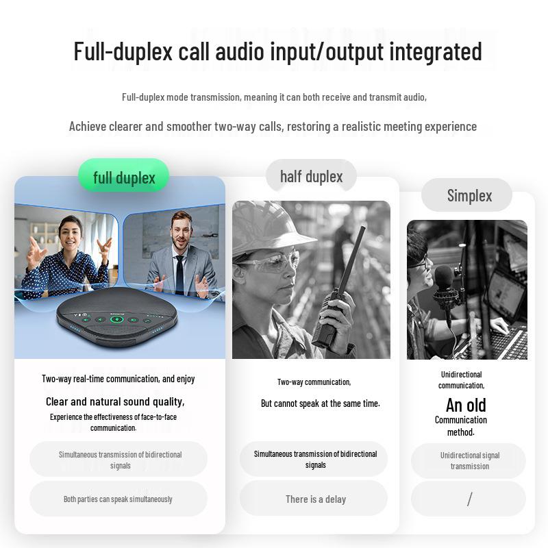 HuiDu SM11U Bluetooth Omnidirectional USB Speaker & Microphone for Video Conferencing