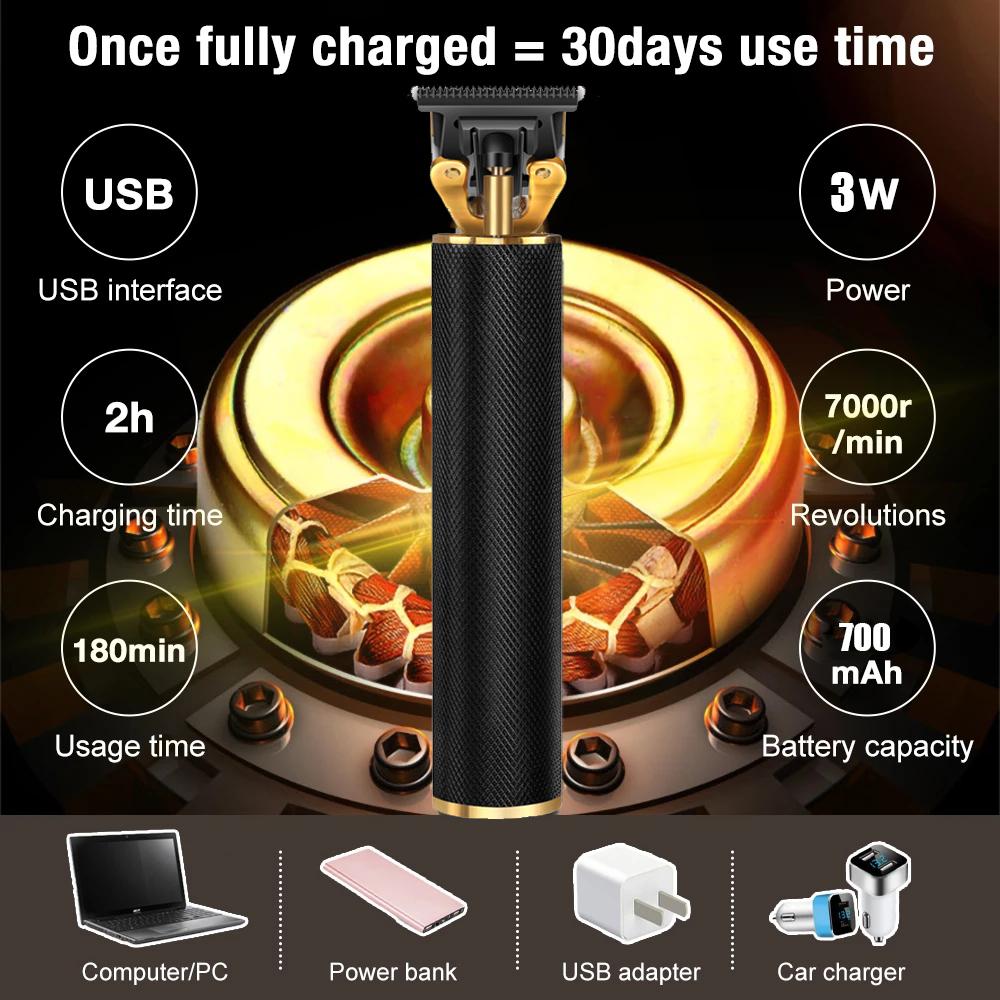 Upgraded Version Hair Clippers Cordless USB Rechargeable Grooming Kits